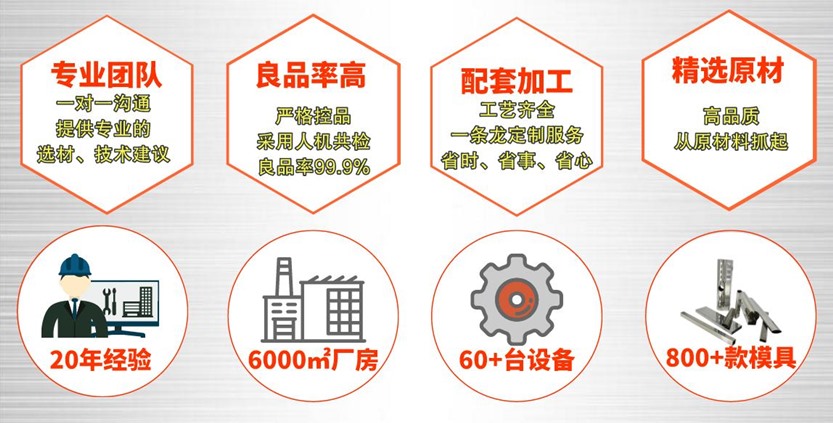 304不銹鋼制品管