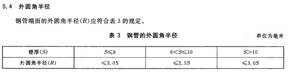 方形不銹鋼制品管的相關(guān)知識